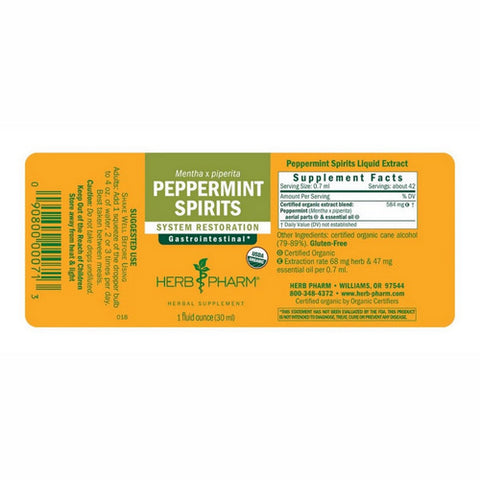 Herb Pharm, Peppermint Spirits, 1 oz