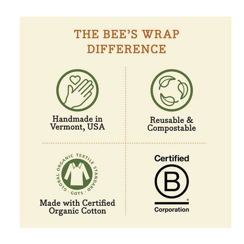 Bees Wrap, Honeycomb Single Medium Wrap, 1 Count