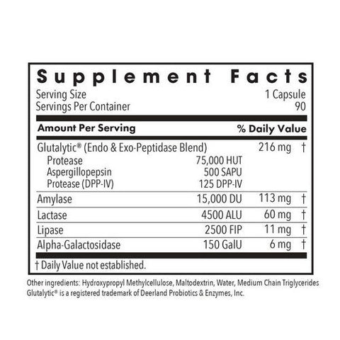 Nutricology/ Allergy Research Group, Full Spectrum Digest With Glutalytic, 90 Veg Caps Nutricology/ Allergy Research Group