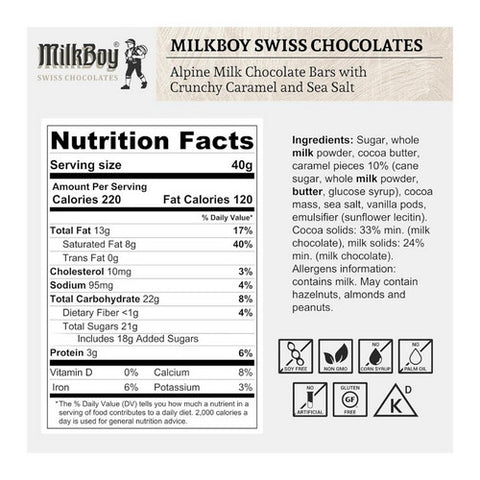 Milkboy Swiss Chocolate, Crunchy Caramel And Sea Salt Milk Chocolate Bar, 3.5 Oz(Case Of 10)
