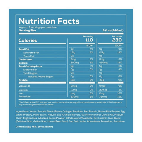 JST WRK Energy, MRE Protein Shake Cookies And Cream, 12 Count