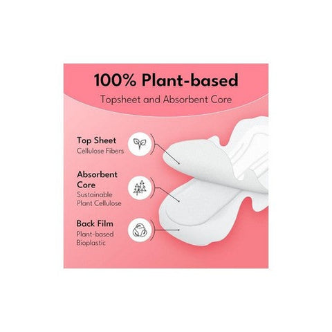 Sparkle, Plant Based Maxi Pads Overnight, 10 Count Sparkle